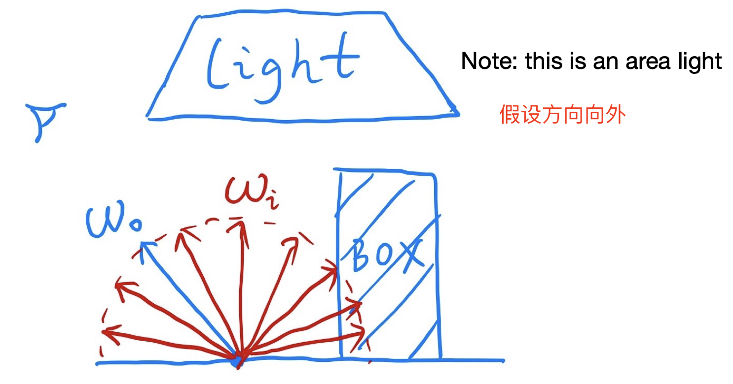 截屏2023-05-04 21.50.55